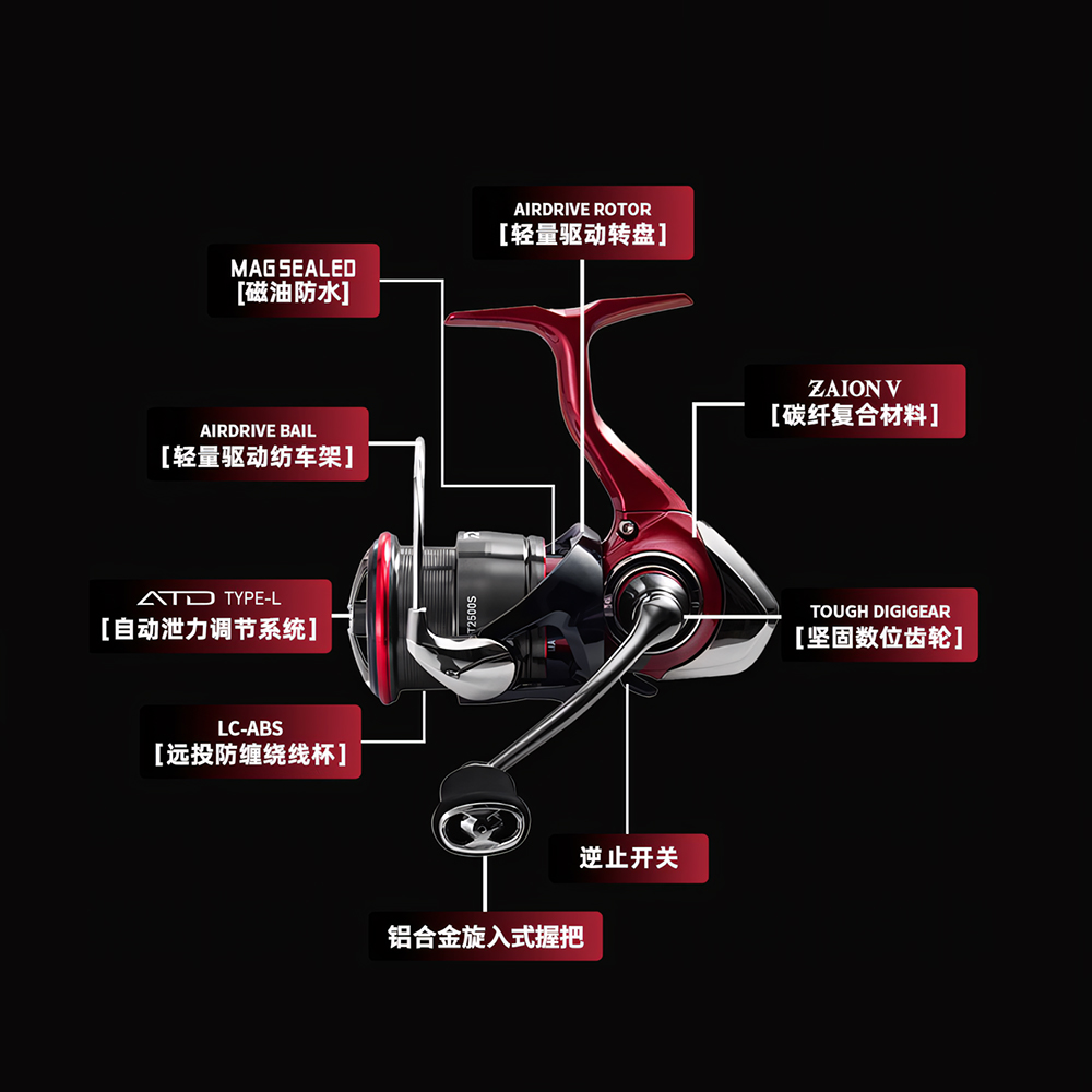 2025 جديد دايوا فويغو CS LT بك - مراجعة Shimano Reel Stradic وسعره
