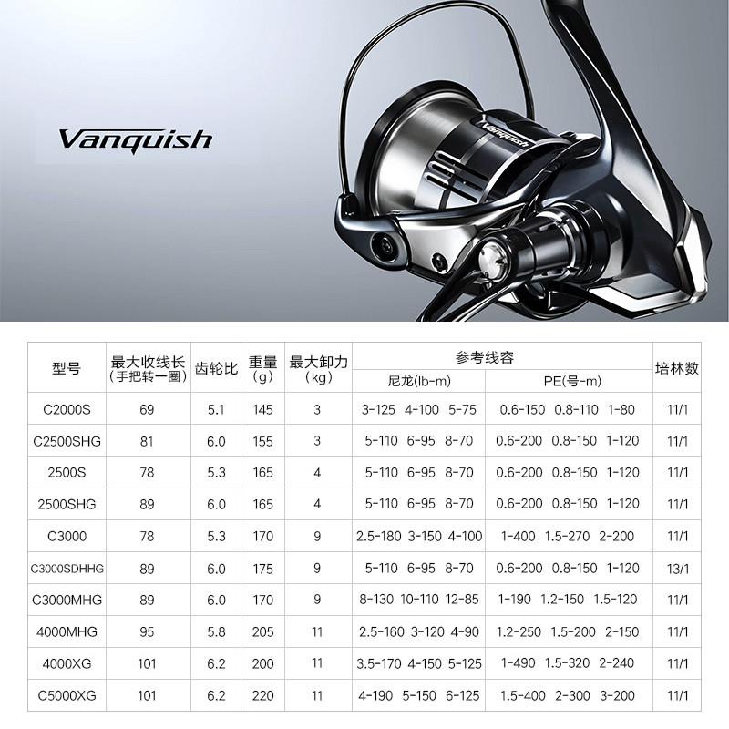 Shimano 23 Vanquish Origin بكر - مراجعة Shimano Reel Stradic وسعره