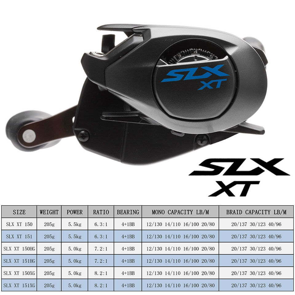 بكرة صيد سمك Baitcasting DC ،  - مراجعة Shimano Reel Stradic وسعره