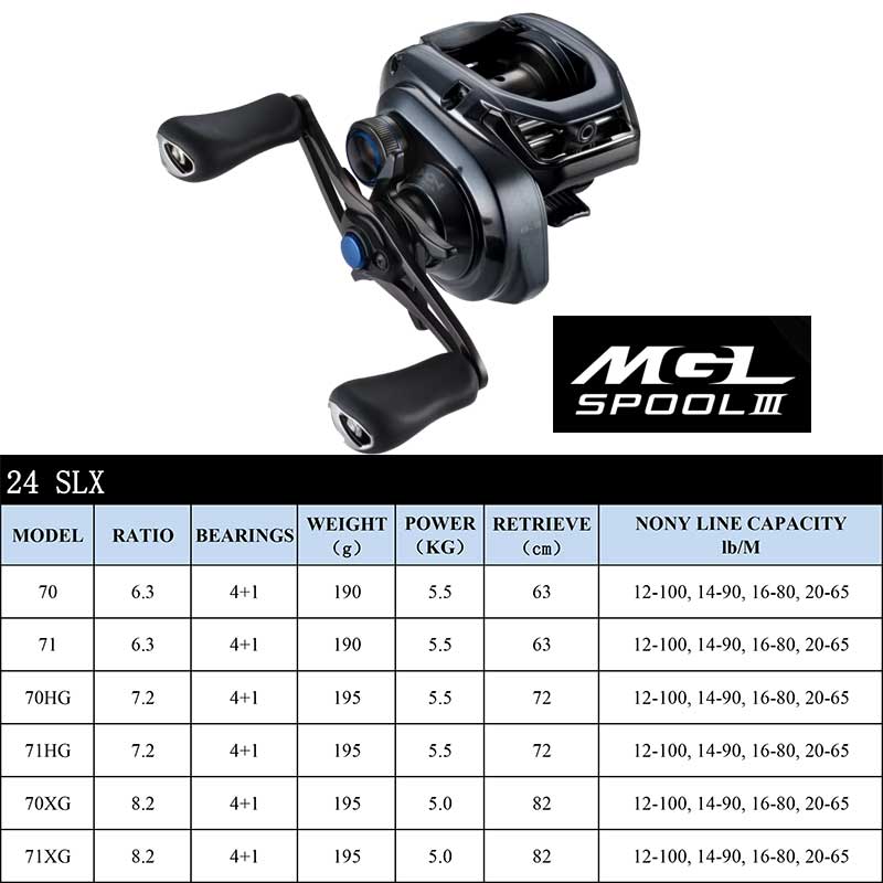 بكرة صيد سمك Baitcasting DC ،  - مراجعة Shimano Reel Stradic وسعره